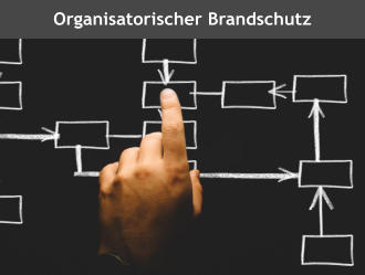 Organisatorischer Brandschutz Freiburg